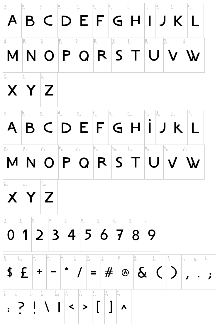 Ch. Vladica font map