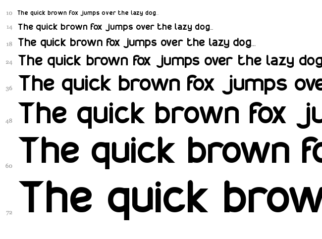 Chemistry font waterfall