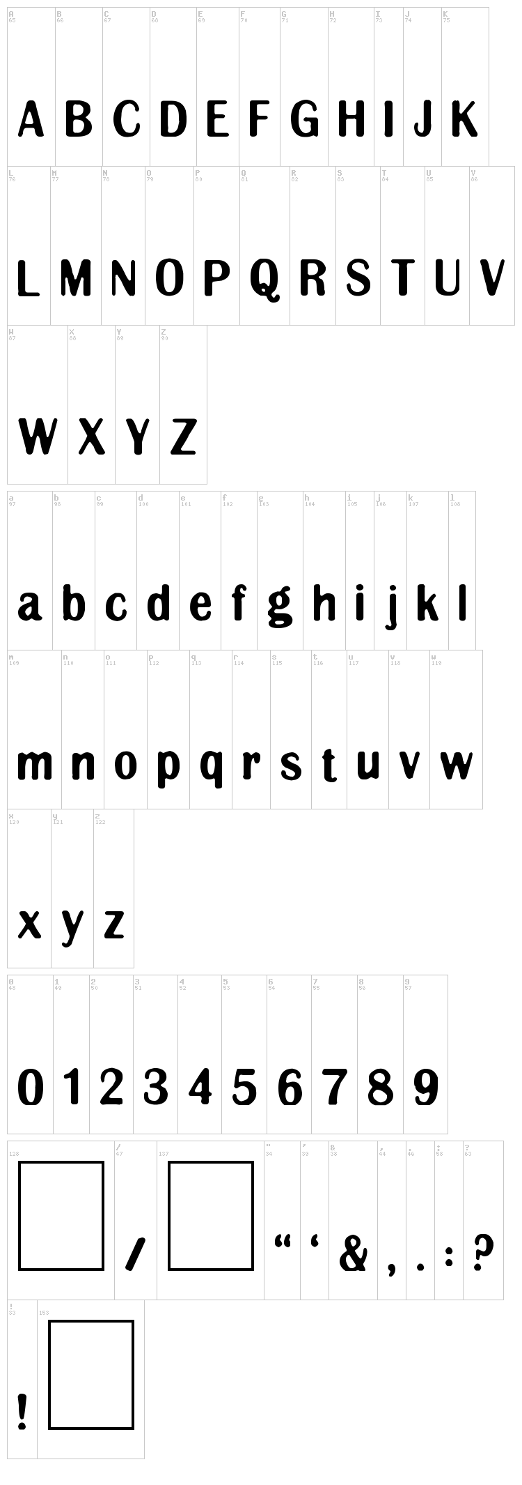 Clingy font map