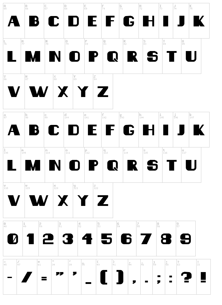 Consequences font map