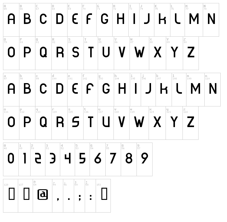 Corporea font map