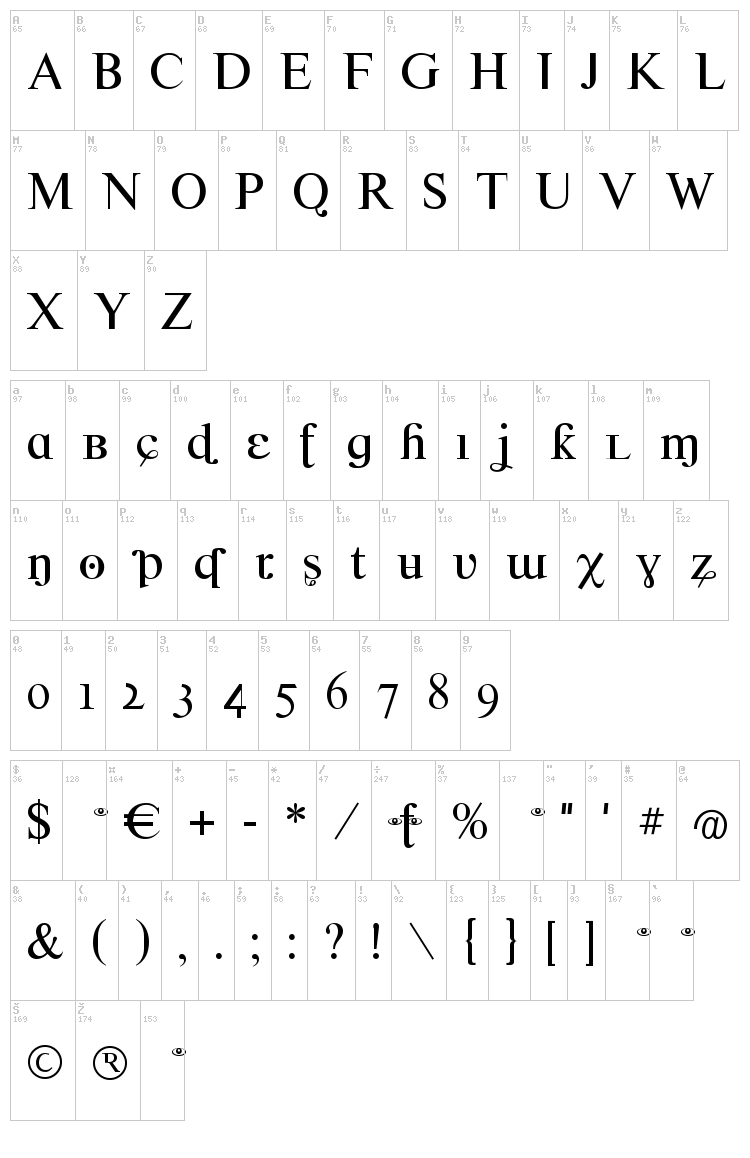 Crazy Crazy font map