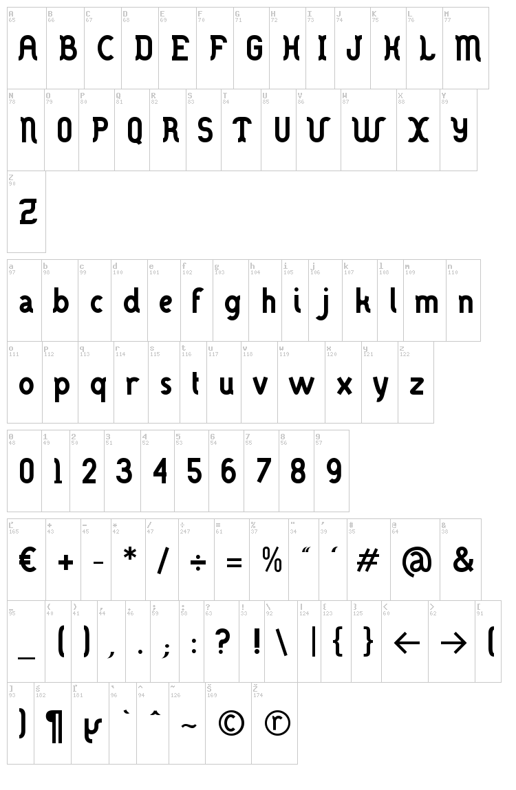 Danoise font map
