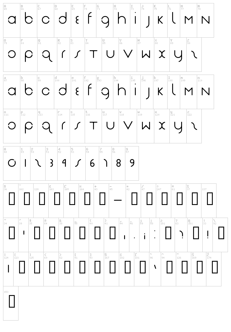 DasReicht Gut font map