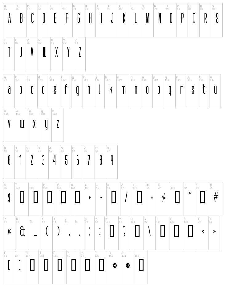 Defatted Milk font map