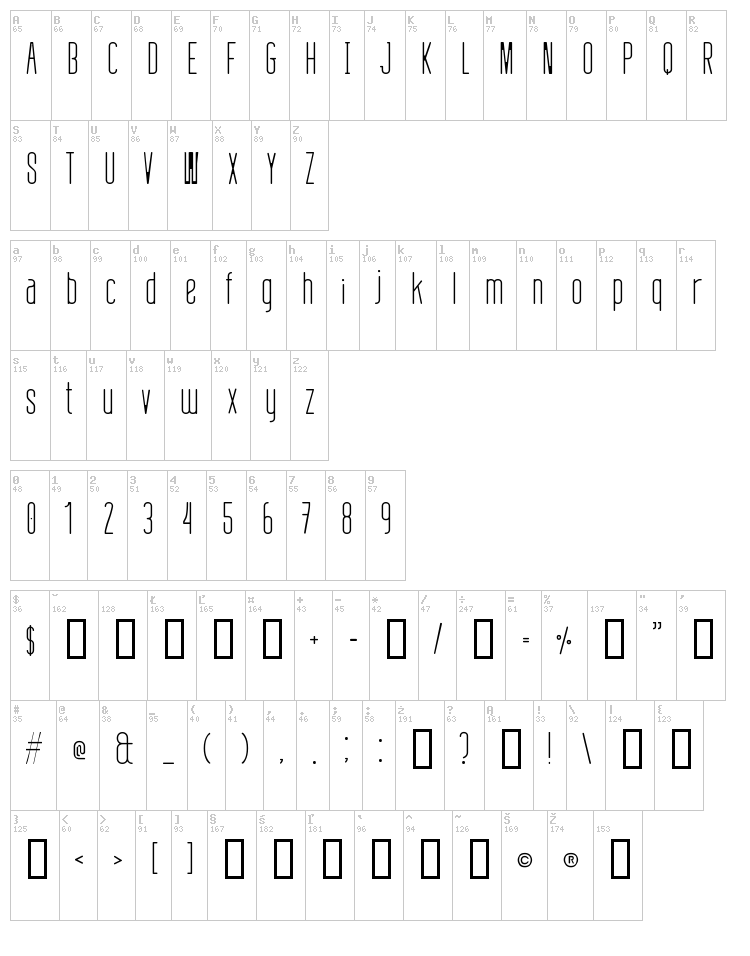 Defatted Milk font map
