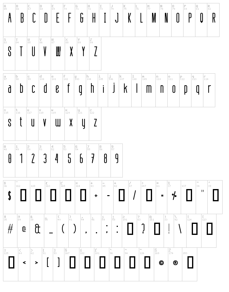 Defatted Milk font map
