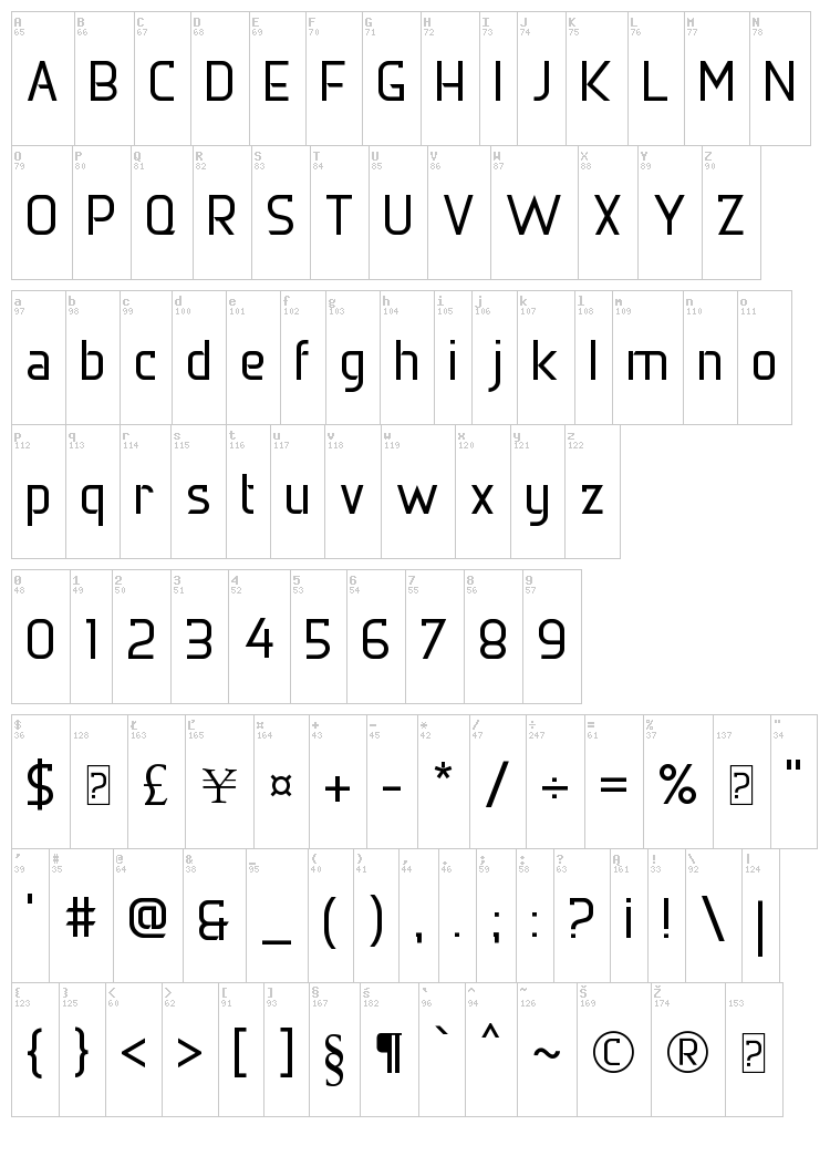Dernier font map