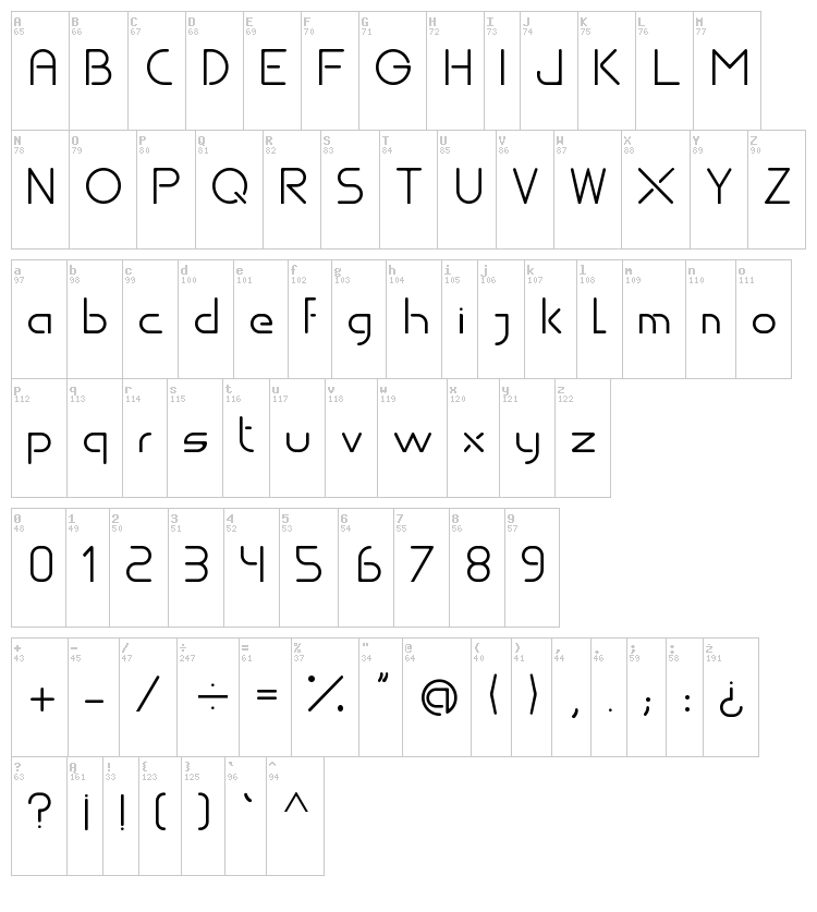 Develuz font map
