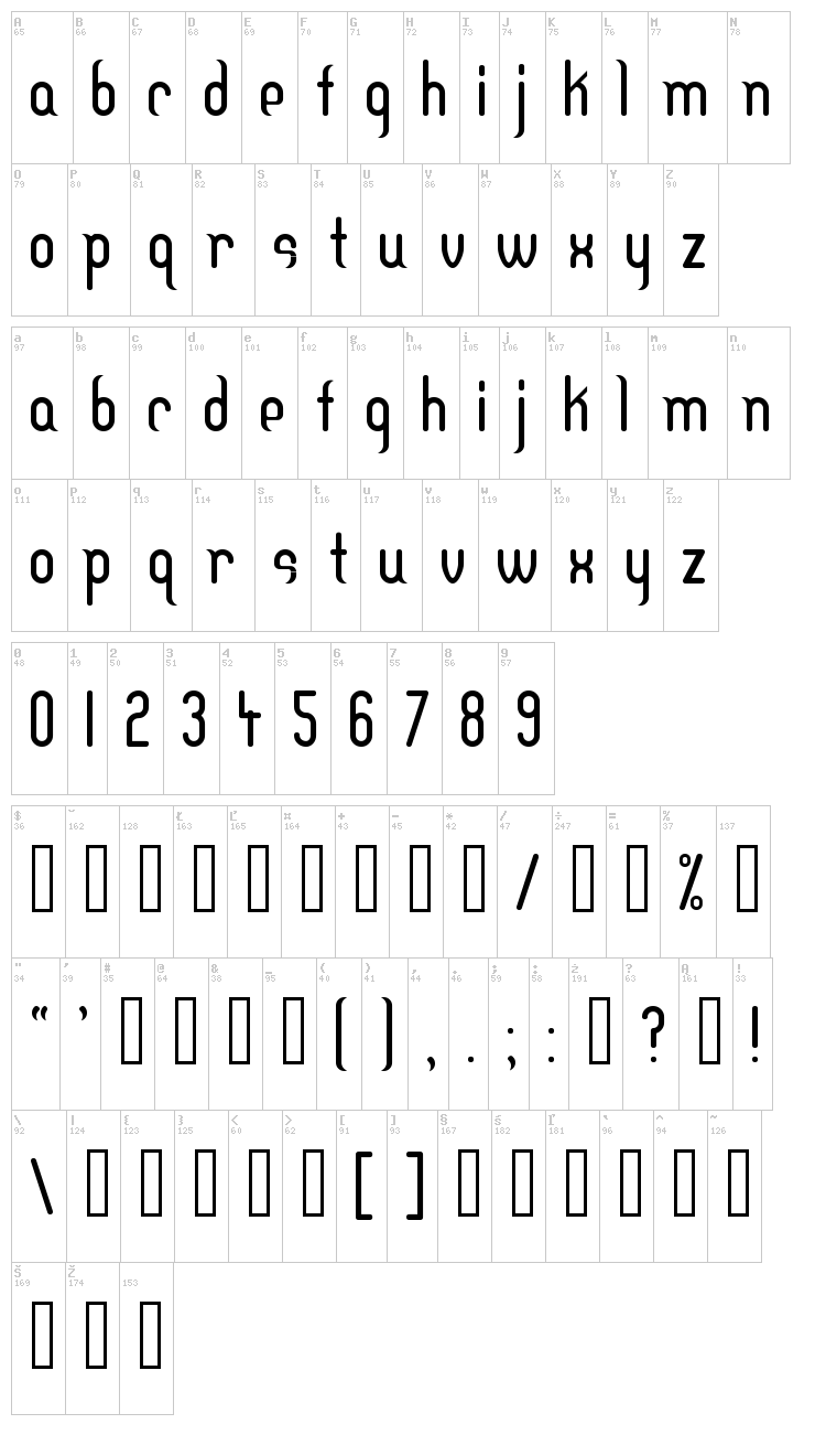 DF Temple font map