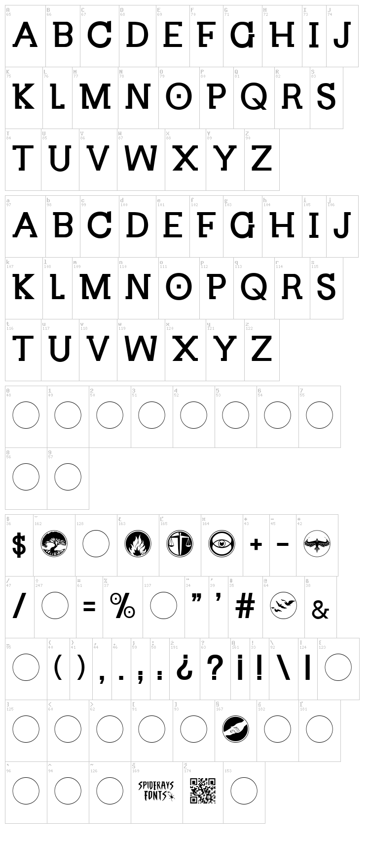Divergent font map