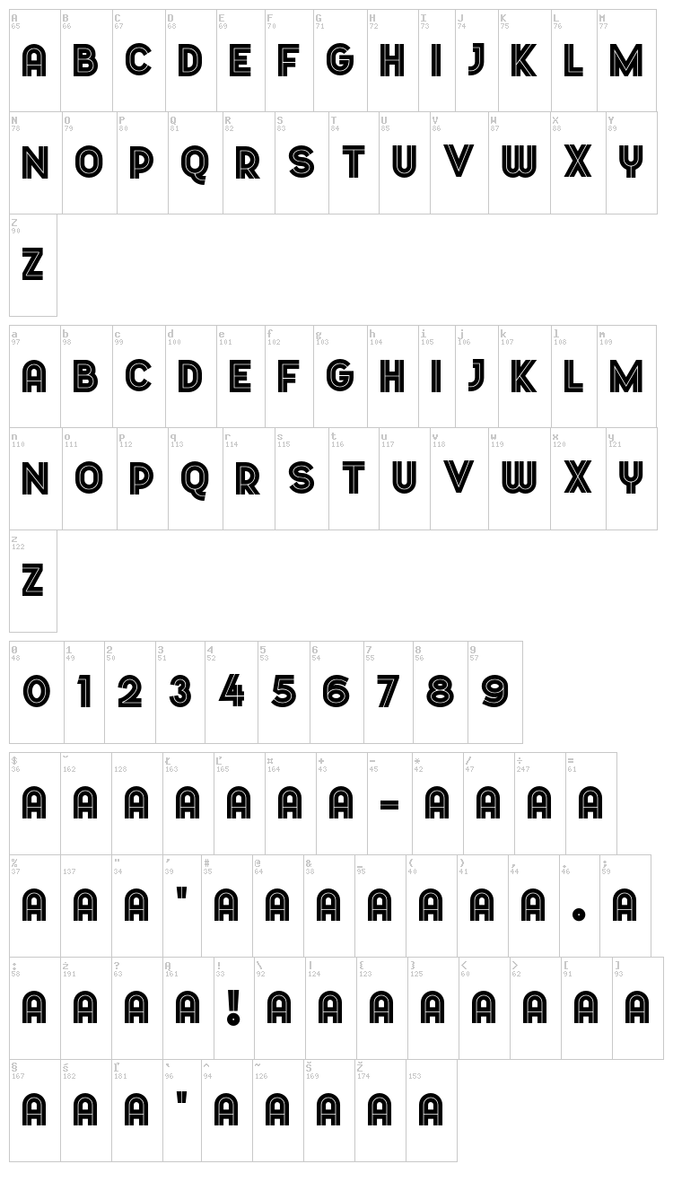 Dopest font map