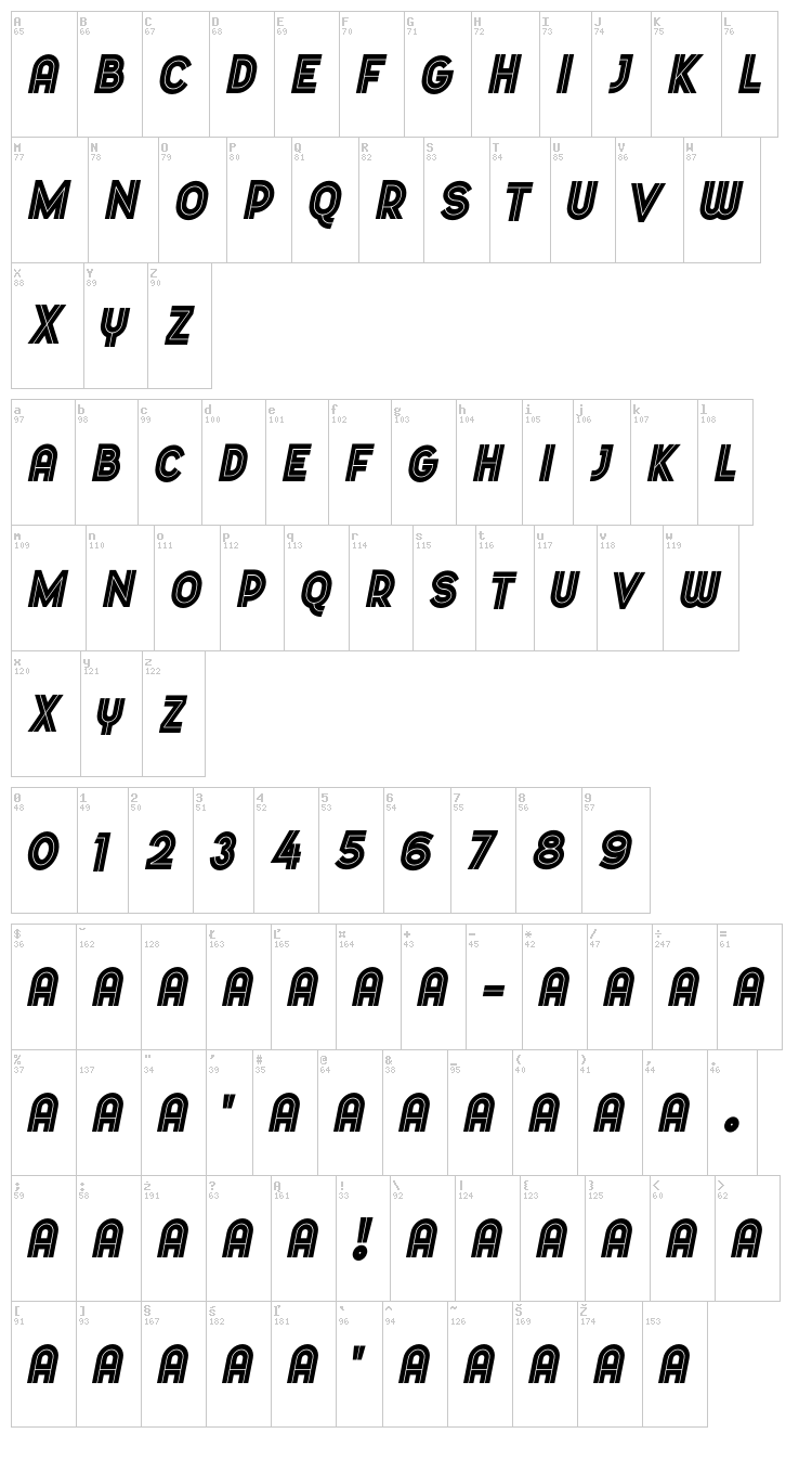 Dopest font map