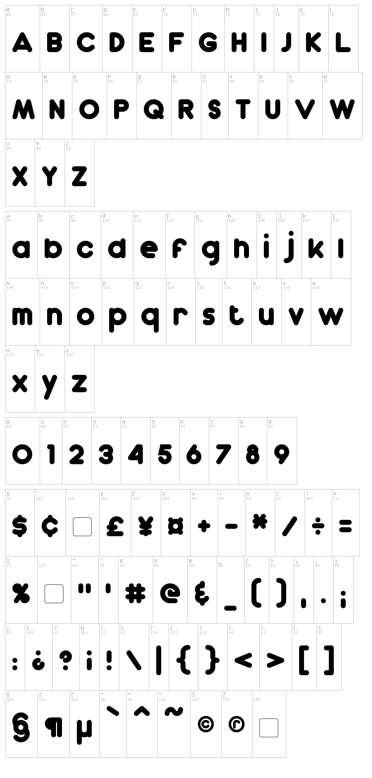 Dunkin font map