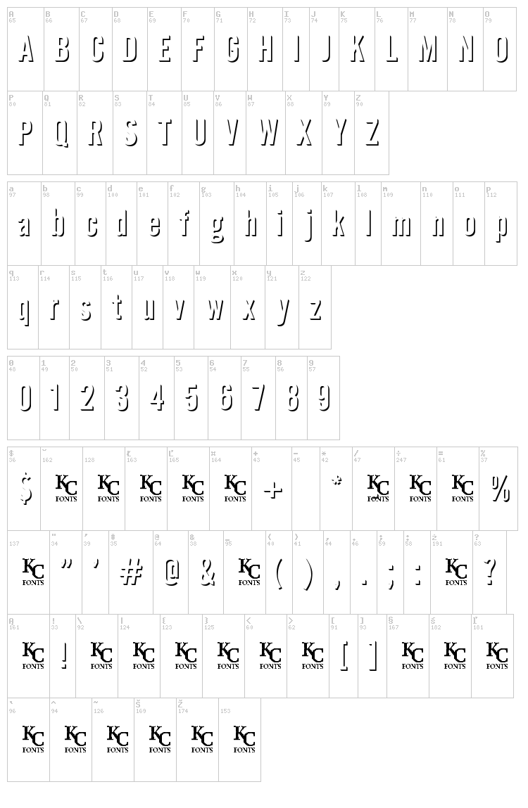 Eclipse font map
