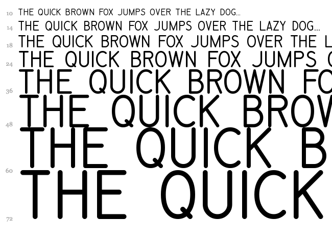 Engineering Plot font waterfall