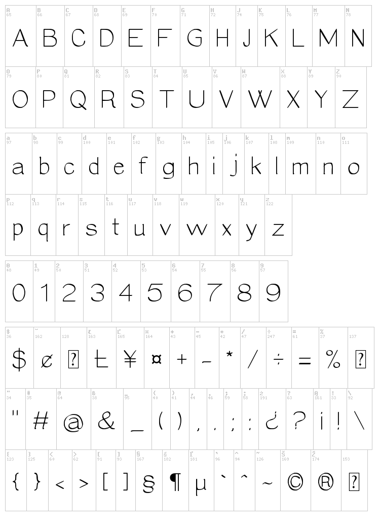 Epifan?a font map