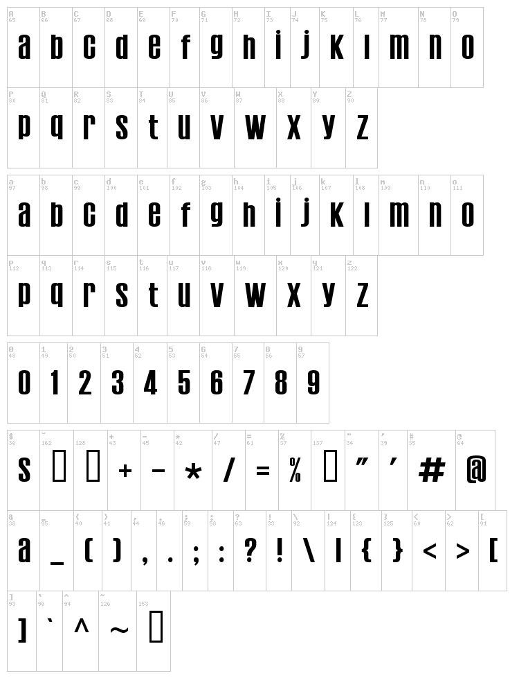 Establo font map