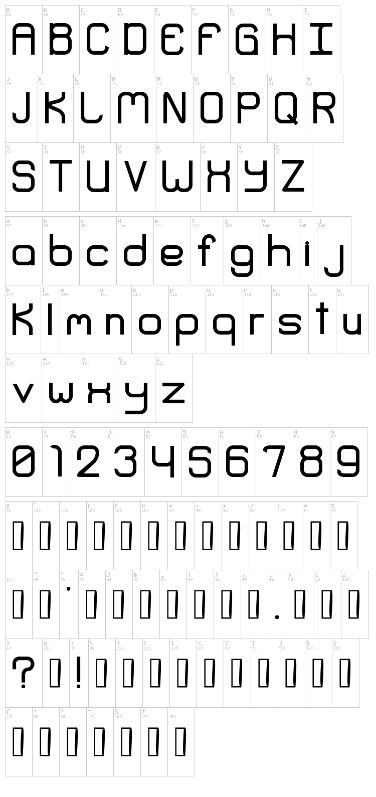 Extremis font map