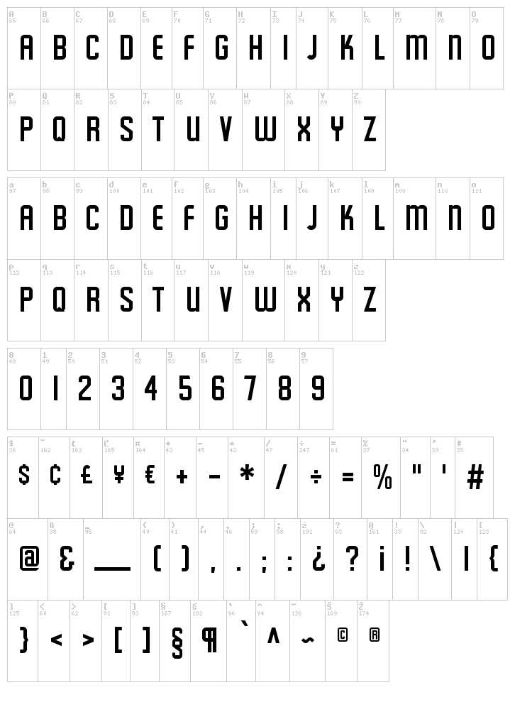 Featured Item font map