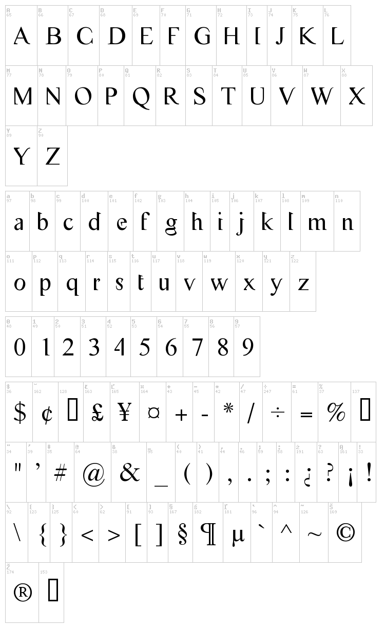 Flash Genocide font map