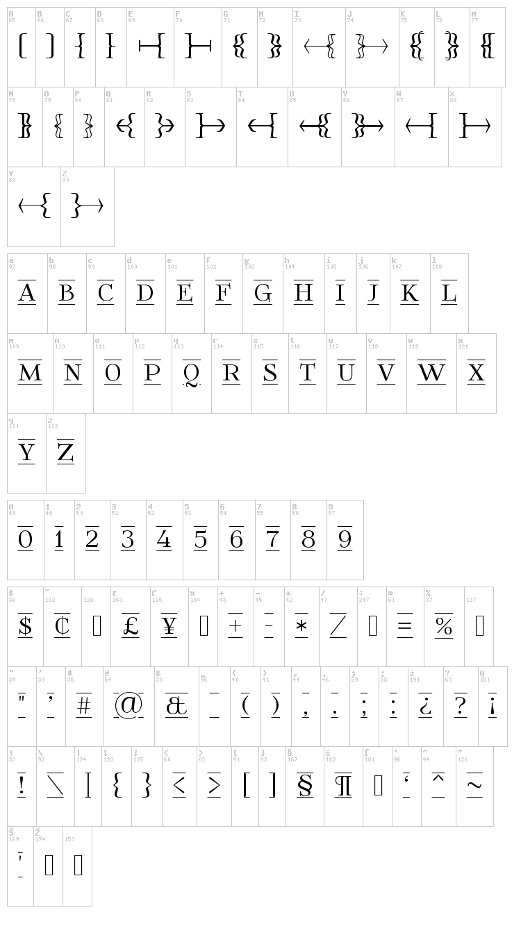 FoglihtenFr font map