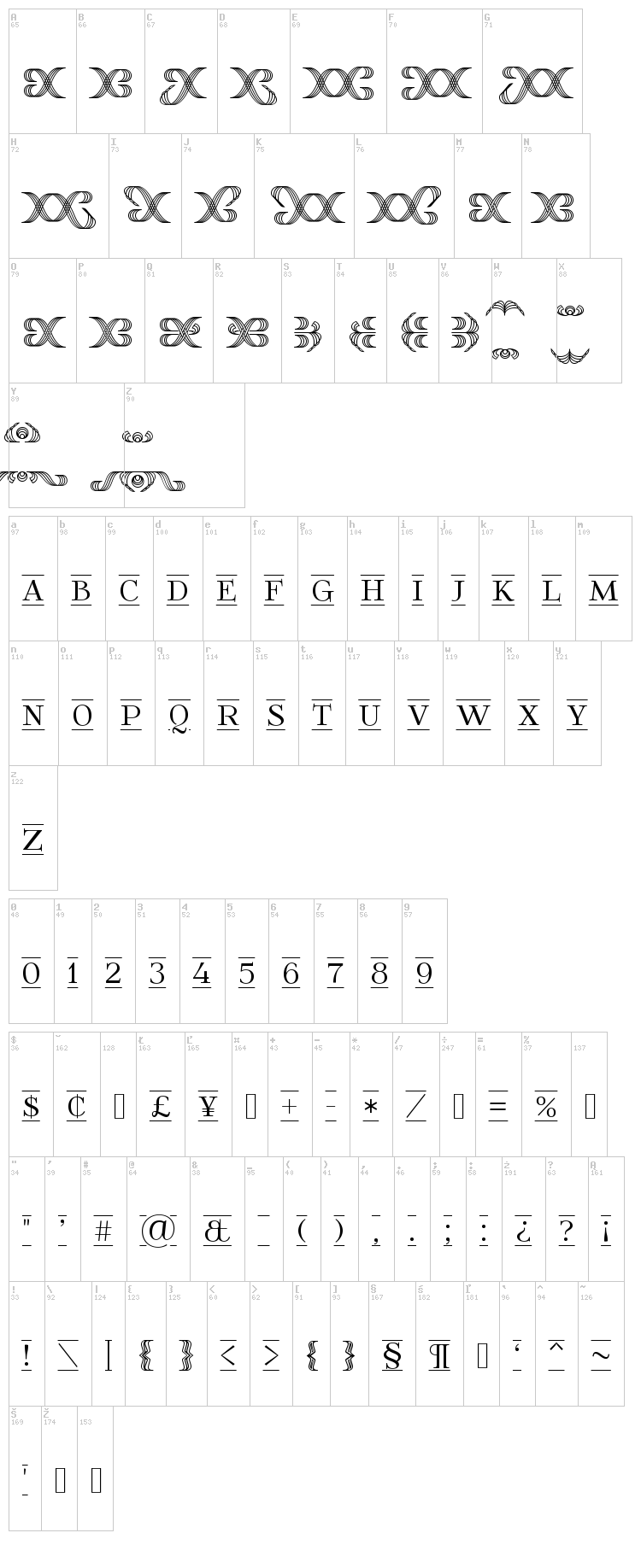 FoglihtenFr font map