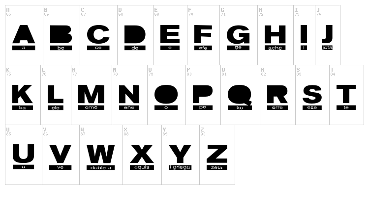 Fonetica font map