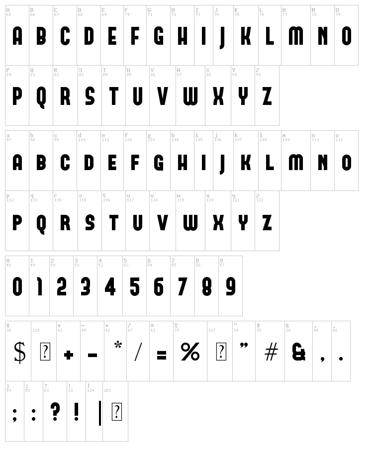 Forque font map