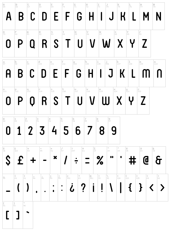 FV Almelo font map