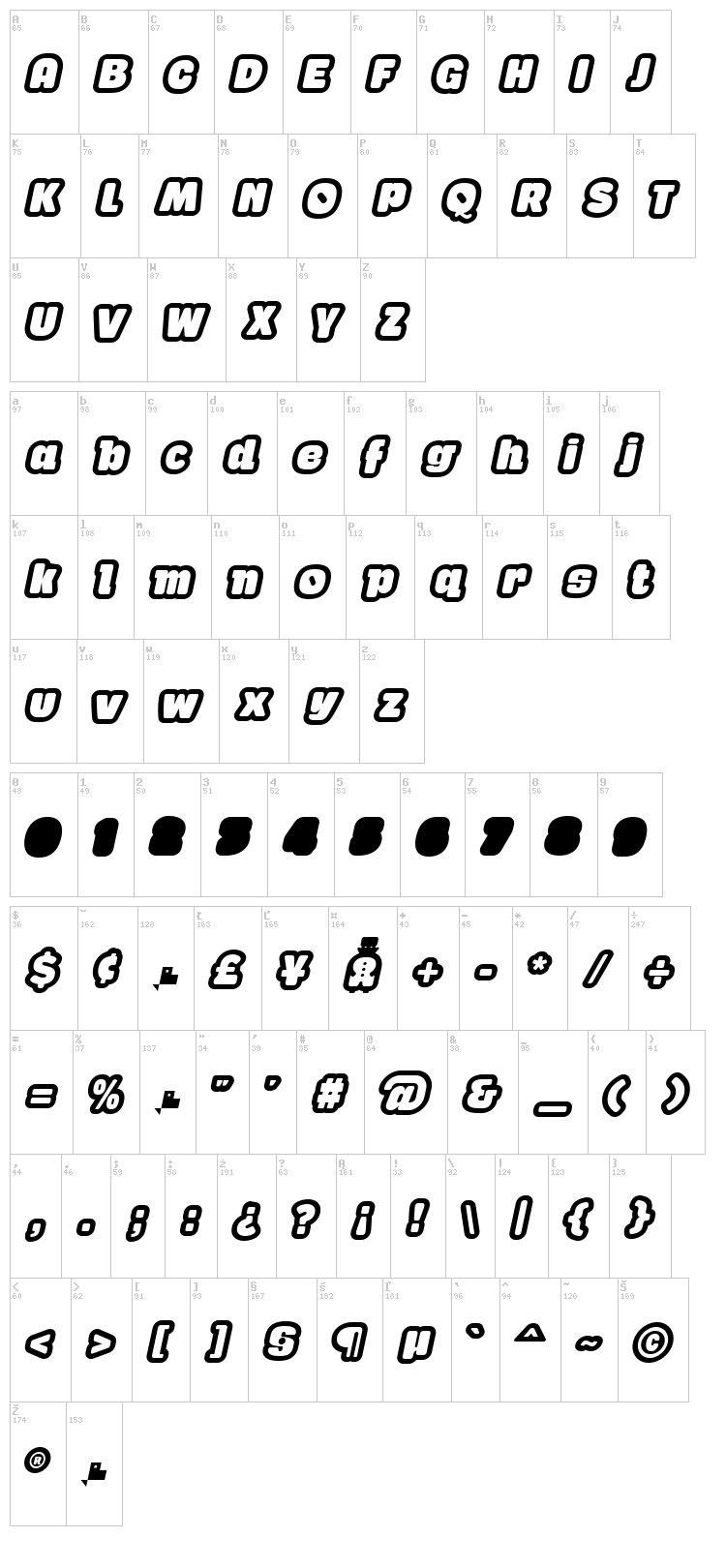 Gaban font map