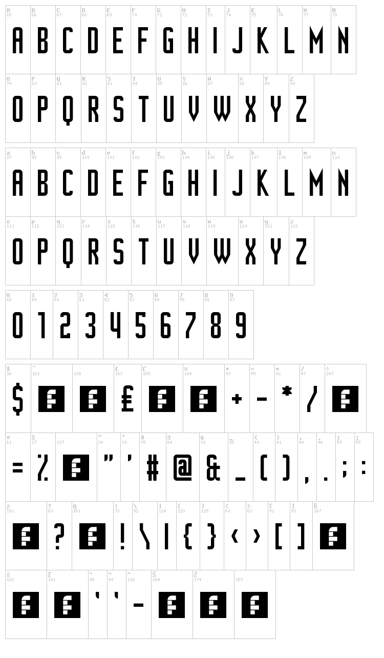Ganymedian font map