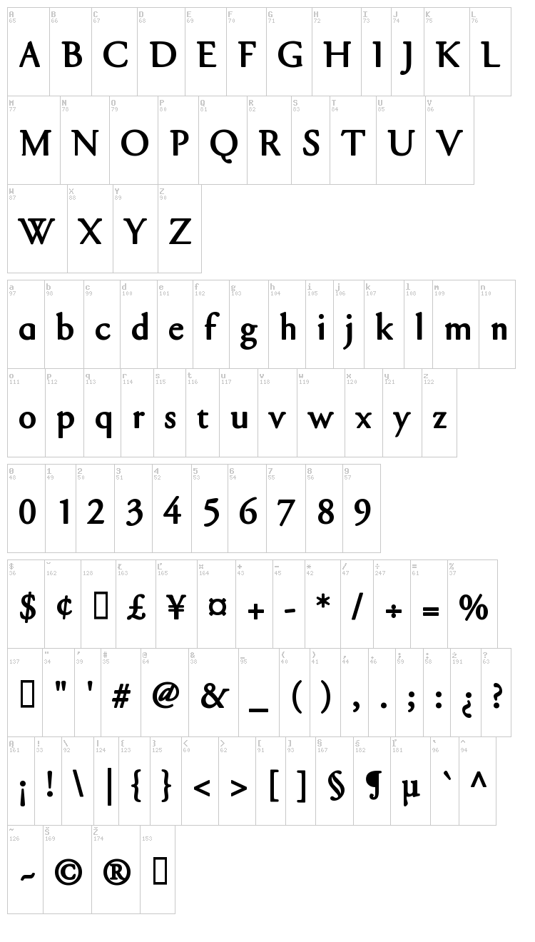 Gara font map