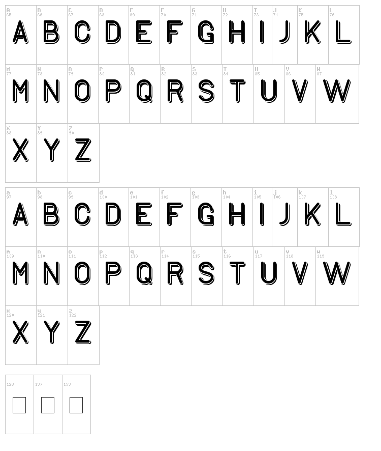 Generation font map