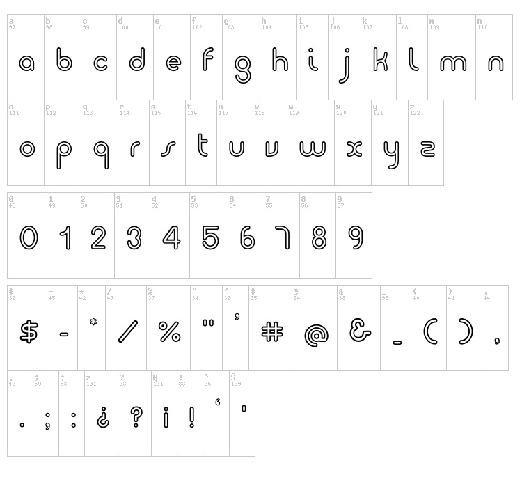 Giro font map