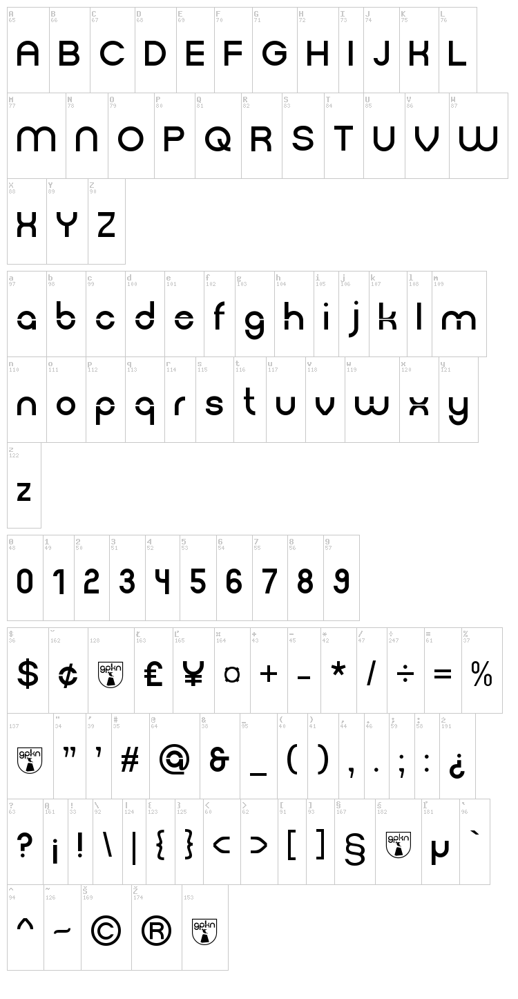 Gpkn font map