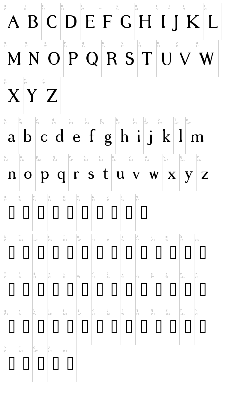 Gregoire font map