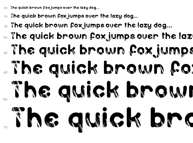 Holy Moly font waterfall