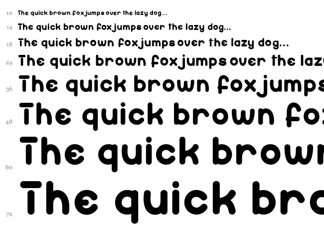 Holy Moly font waterfall