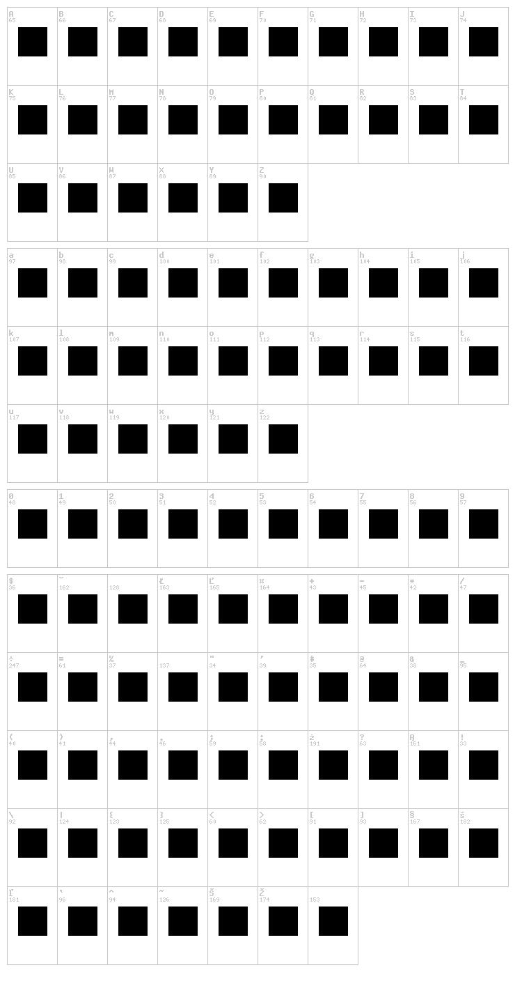 Homeblock font map