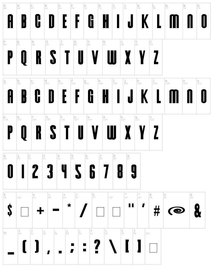 Hursheys font map