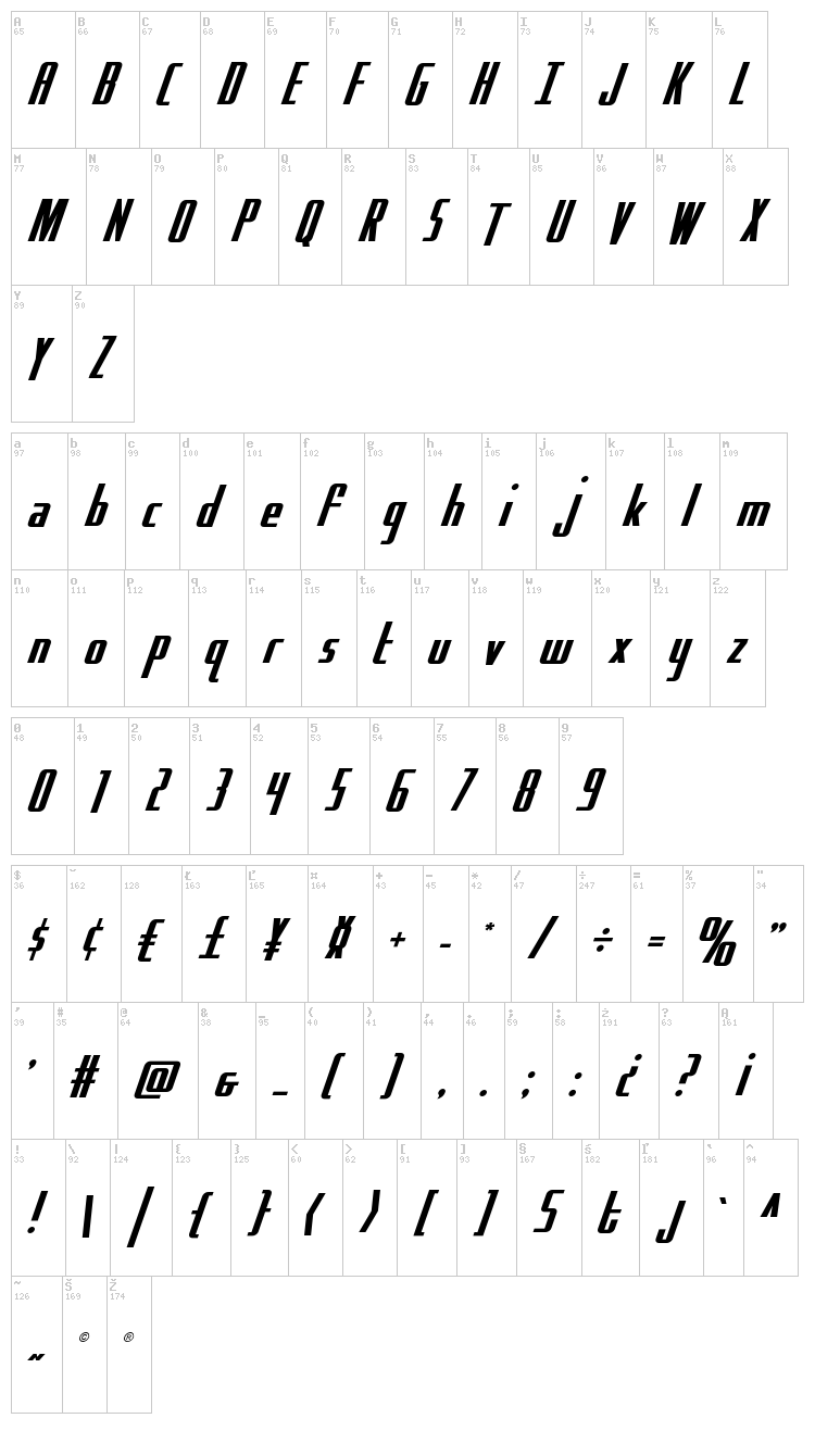 Hydro Squad font map