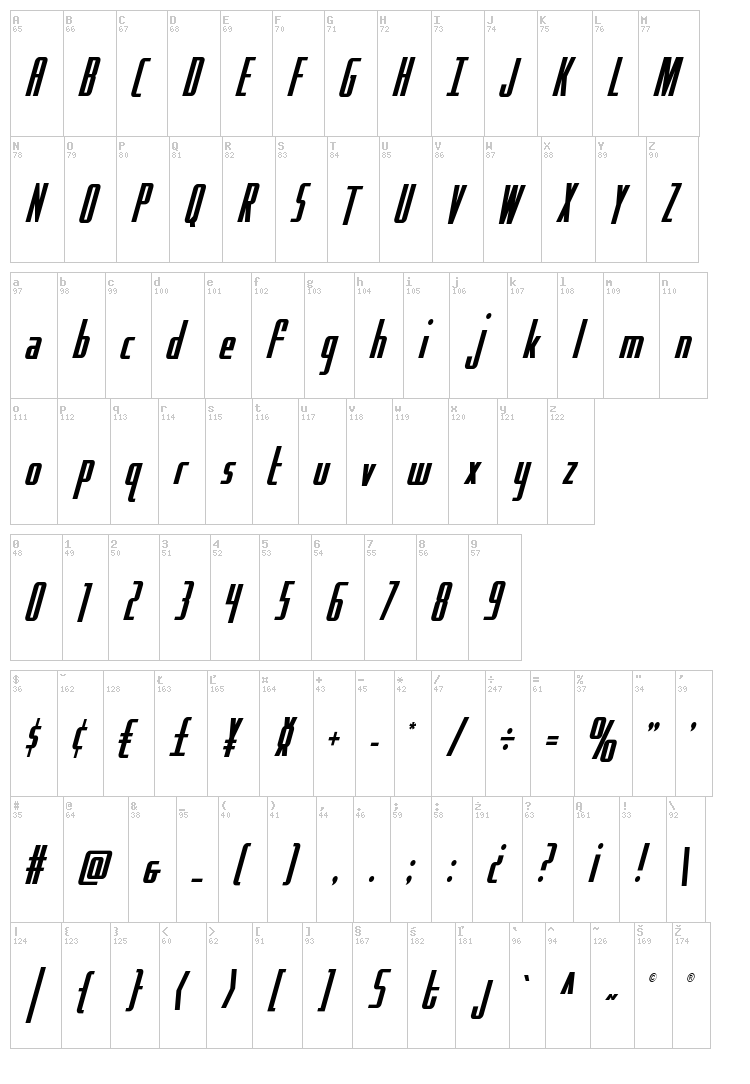 Hydro Squad font map