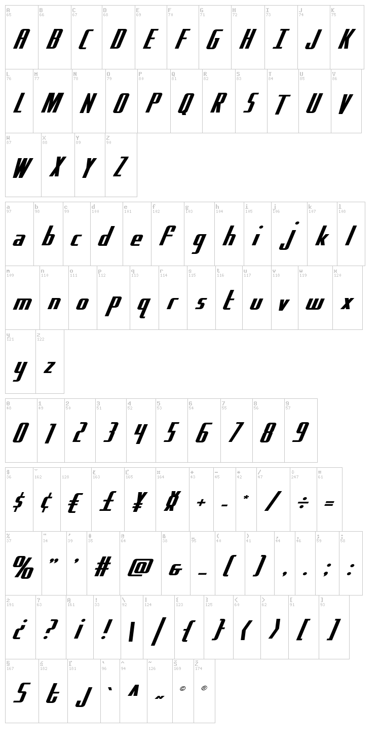 Hydro Squad font map