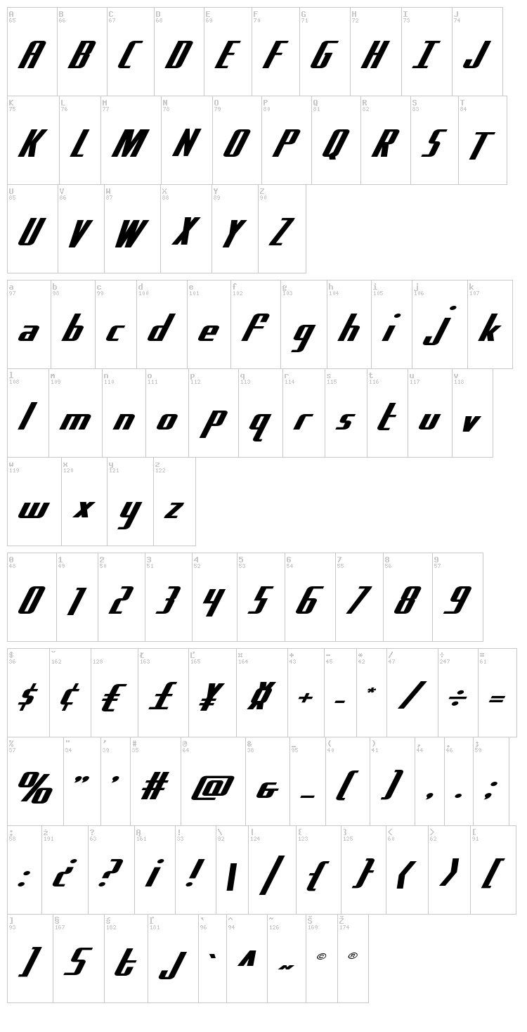 Hydro Squad font map