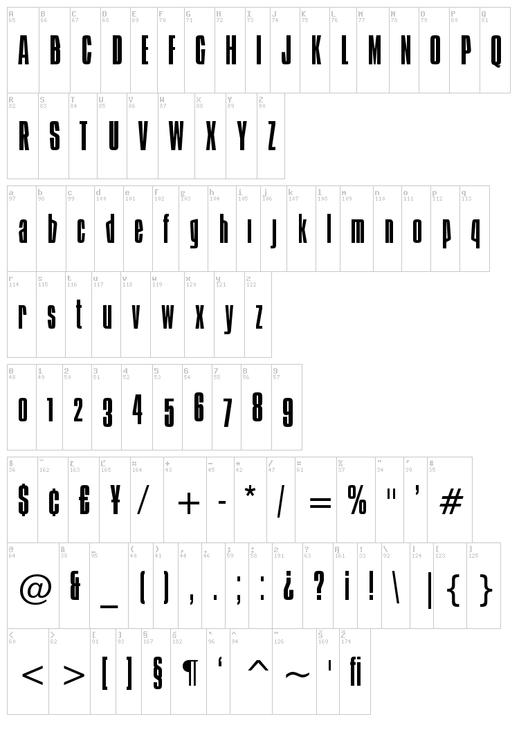 Ibiza font map