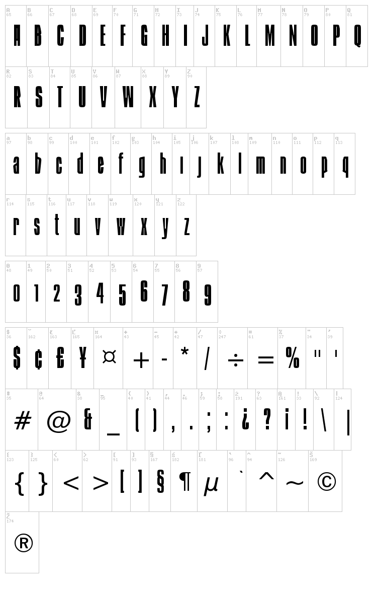 Ibiza font map