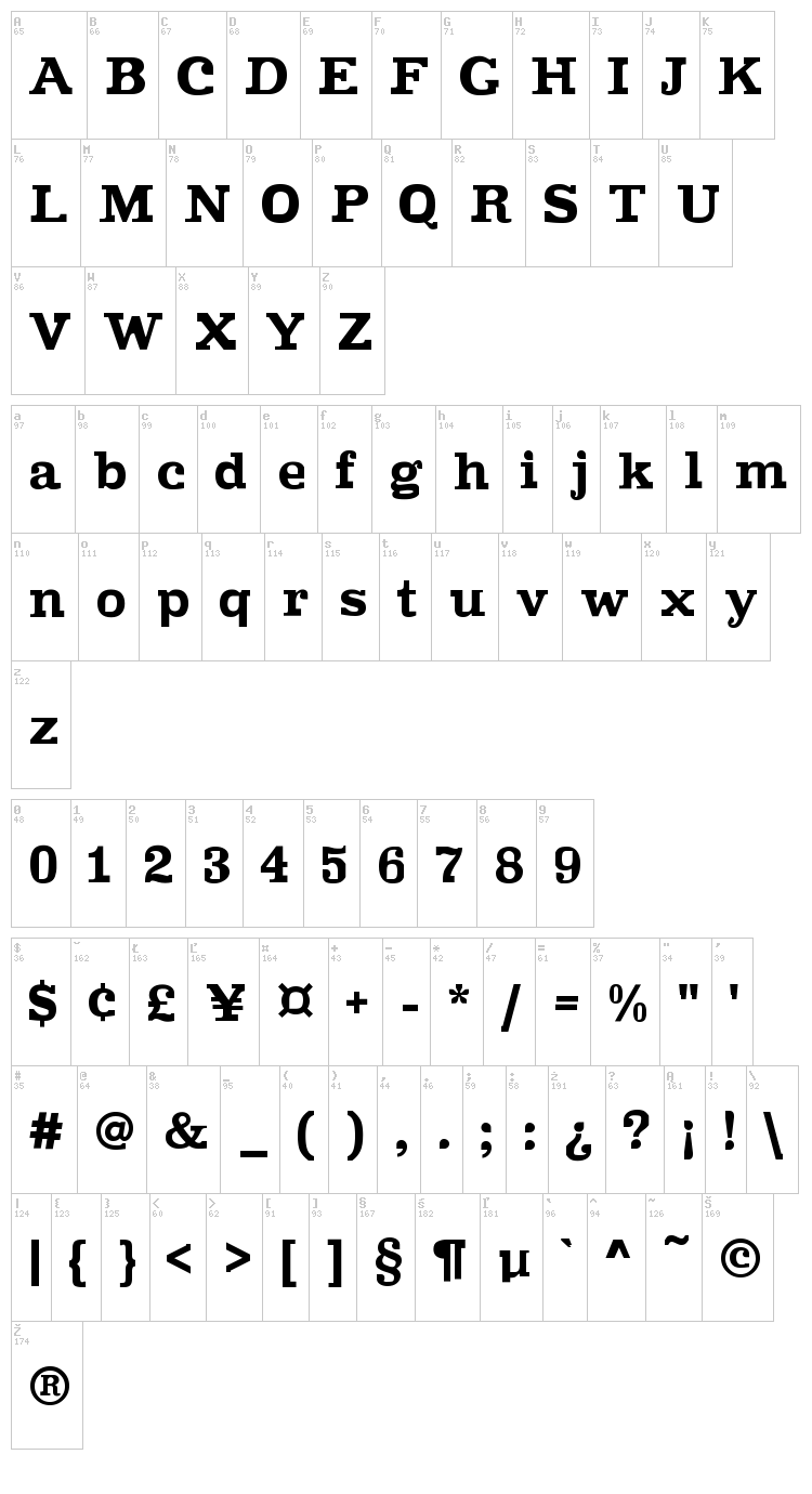 Improvisation font map