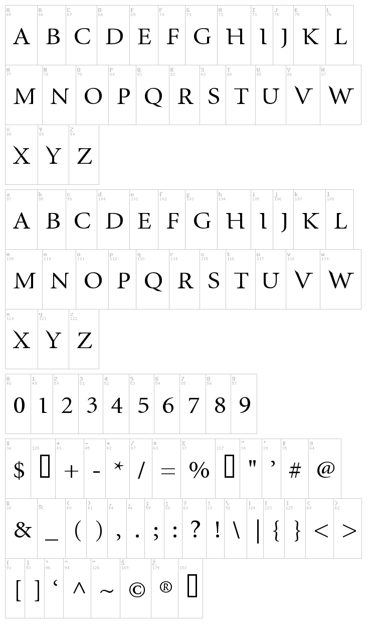 InfraRed font map