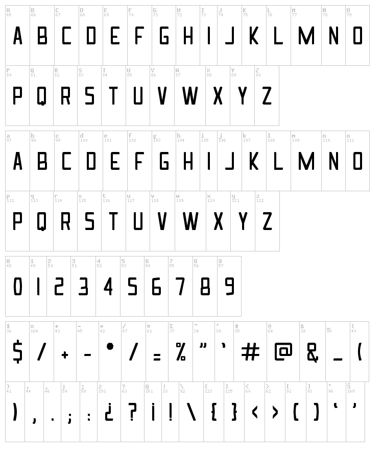 Ingrata font map